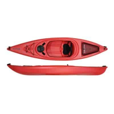 Tandem Kayak rentals in Ontario